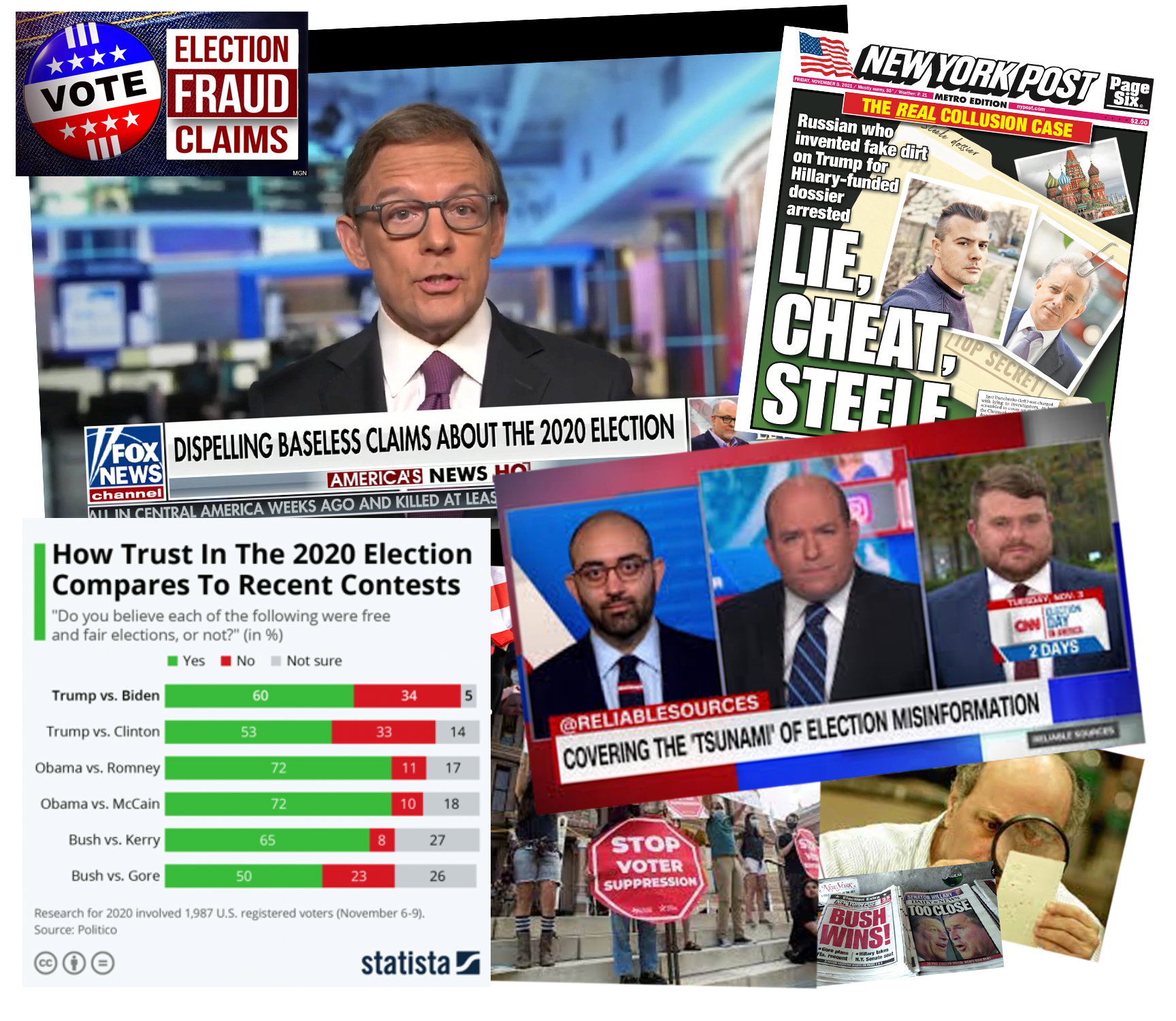 ELECTION-INTEGRITY-v2